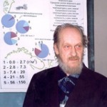 Старобогатов Ярослав Игоревич